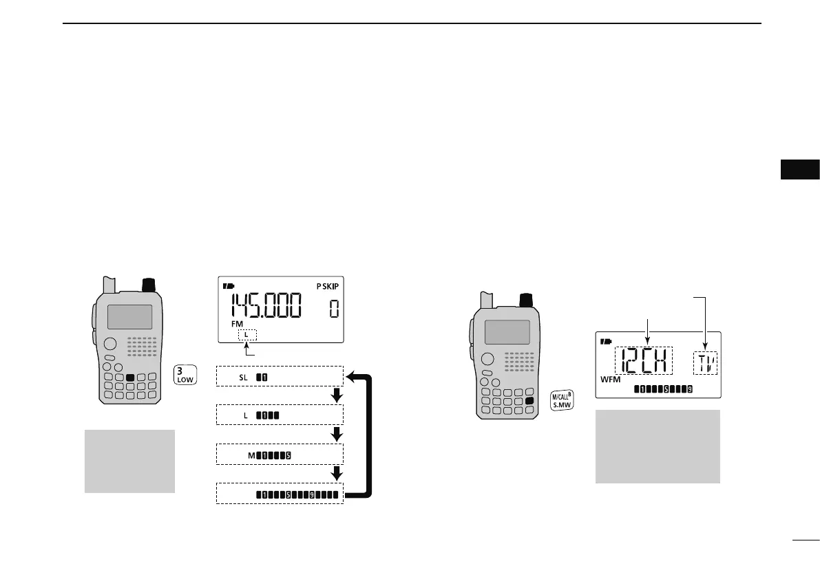Page #35 background image