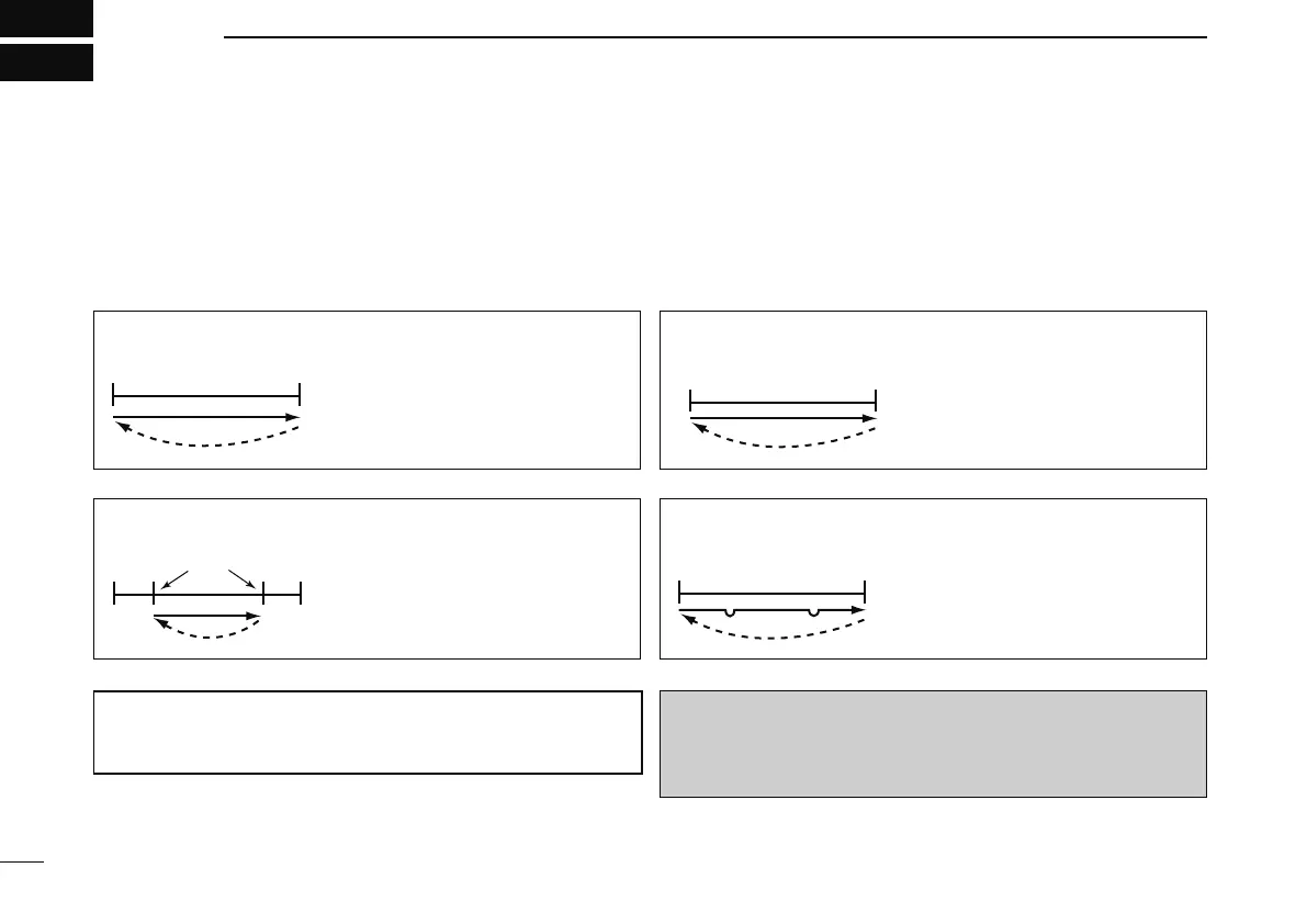 Page #110 background image