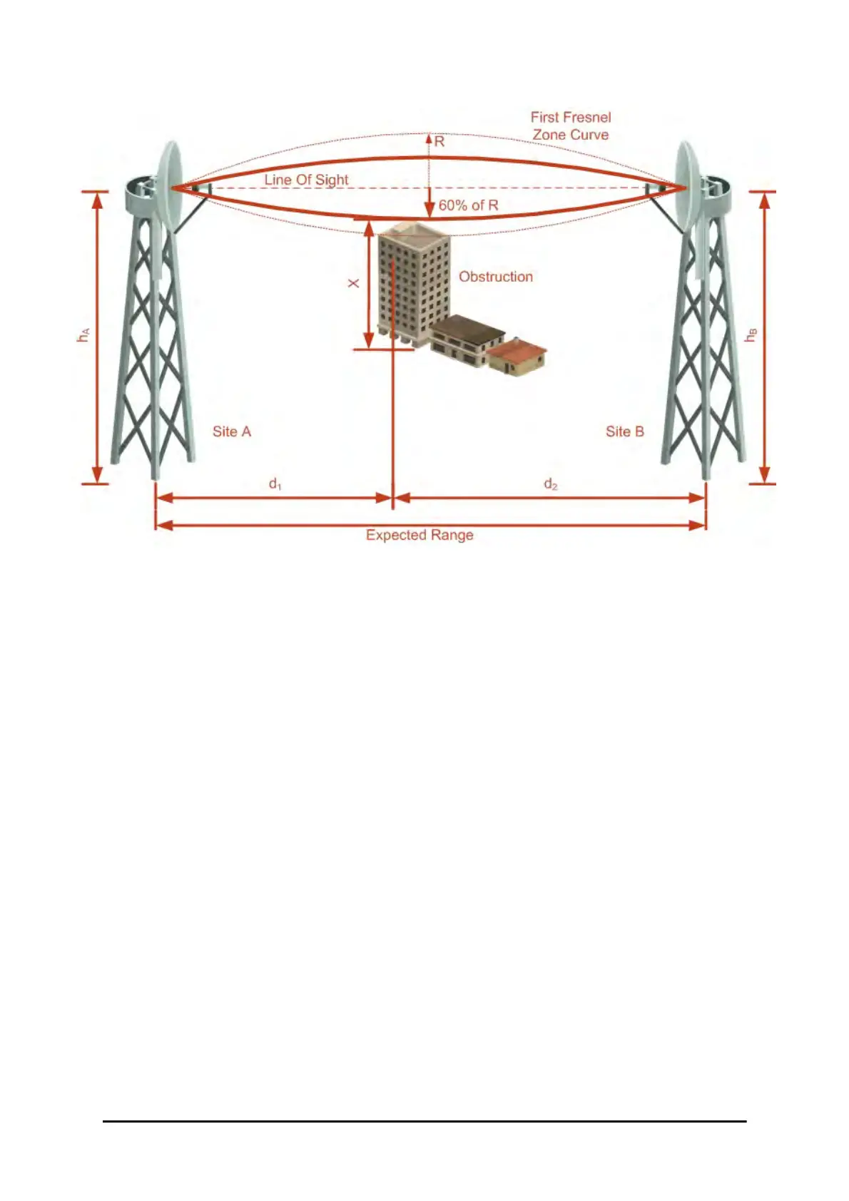 Page #265 background image