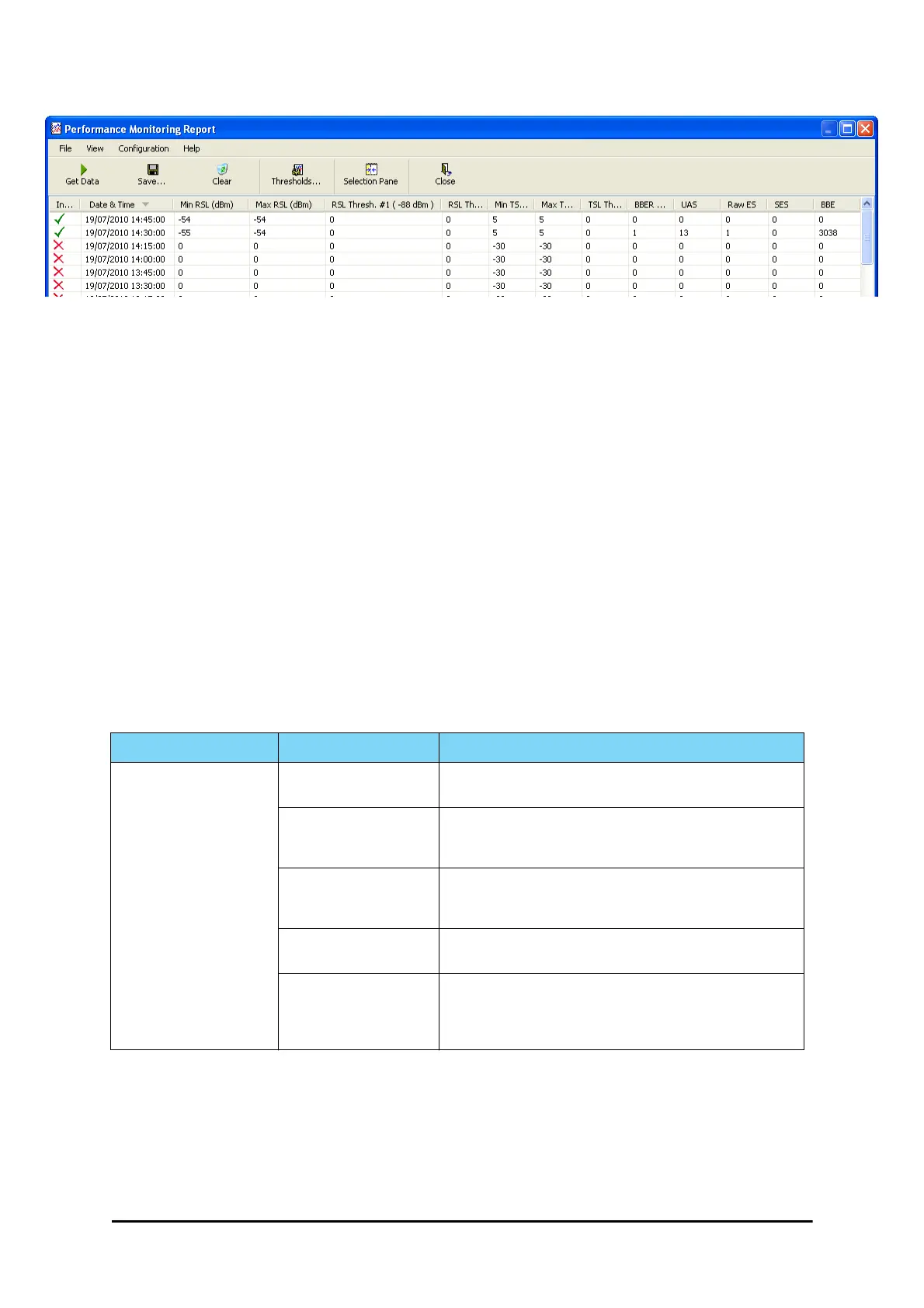 Page #152 background image