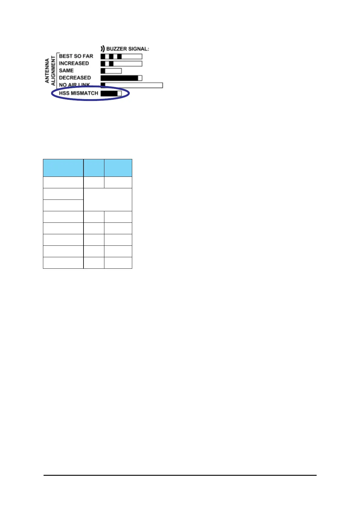 Page #170 background image