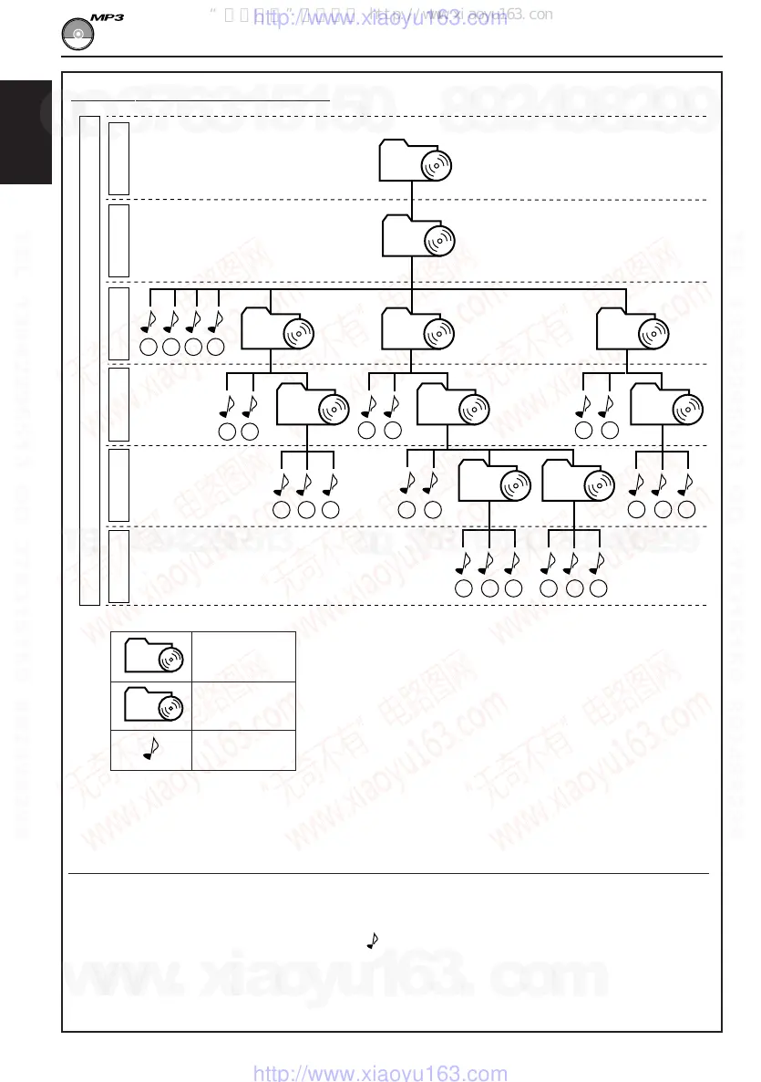 Page #97 background image
