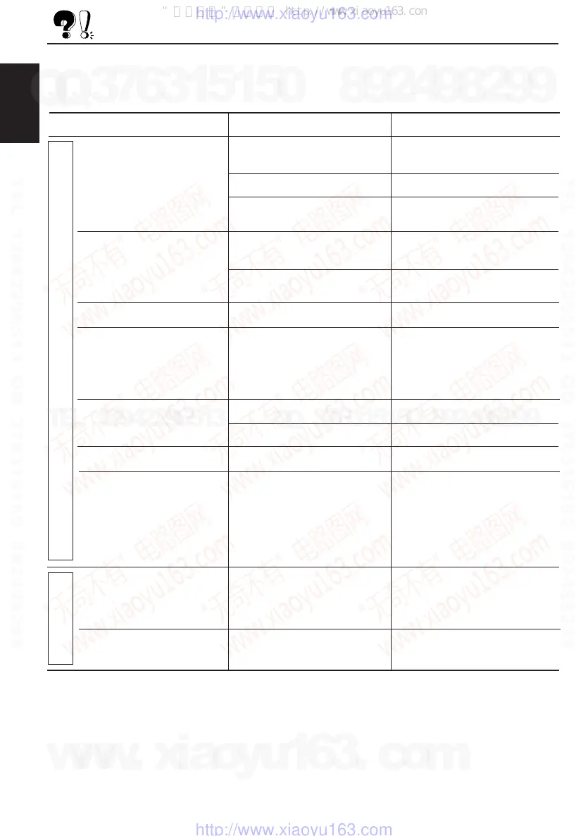 Page #119 background image
