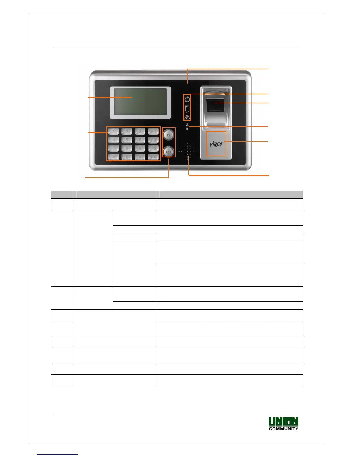 Page #9 background image