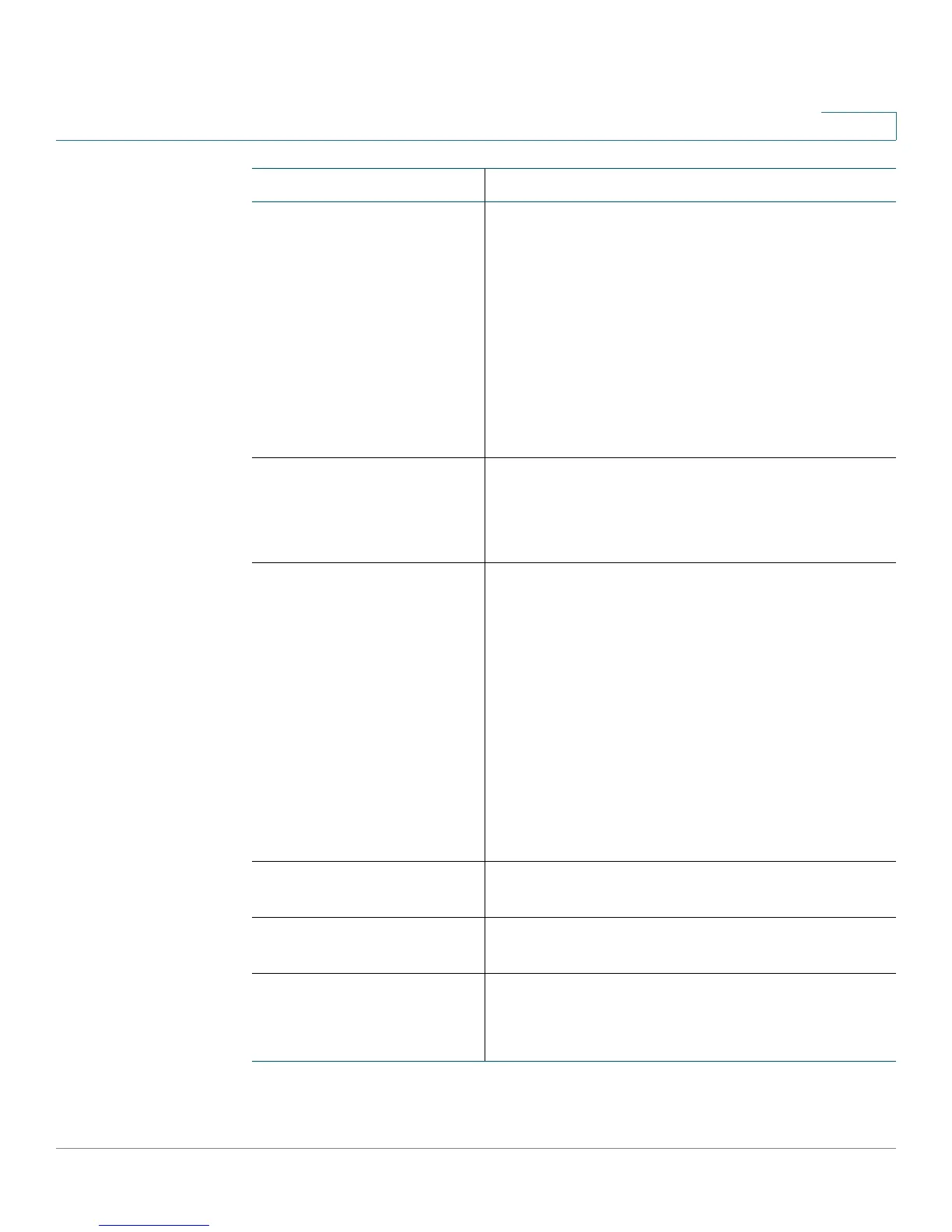 Page #256 background image