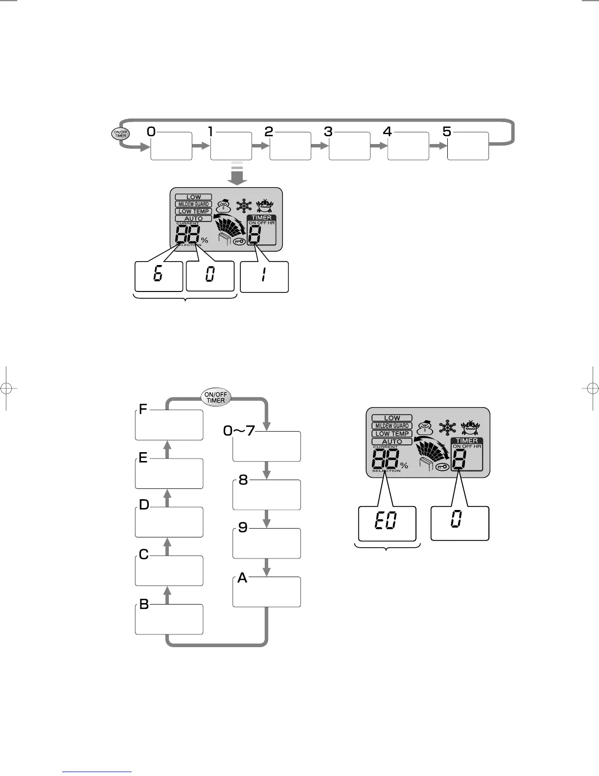 Page #32 background image