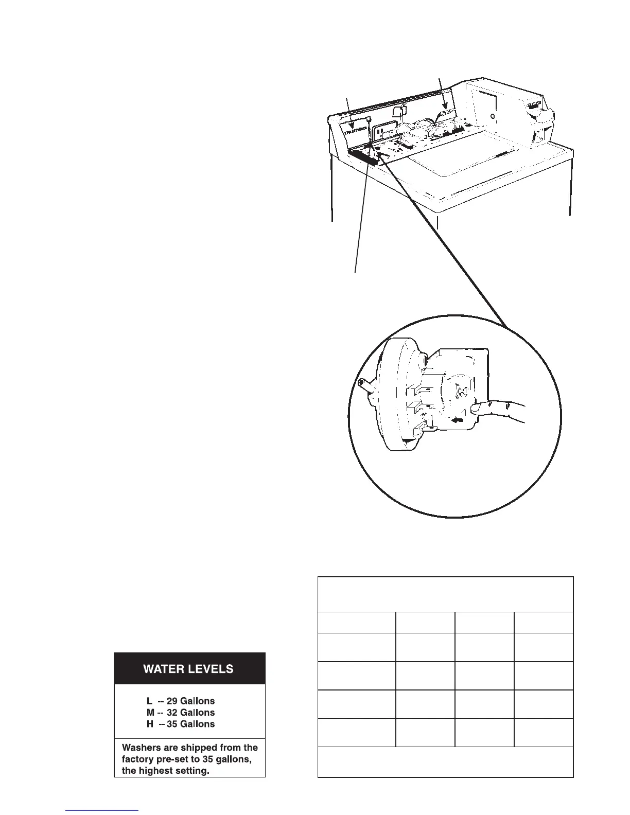 Page #15 background image