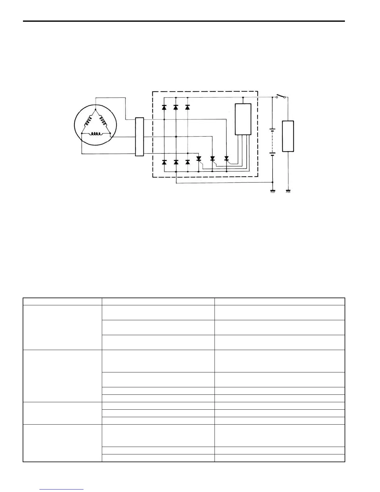 Page #288 background image