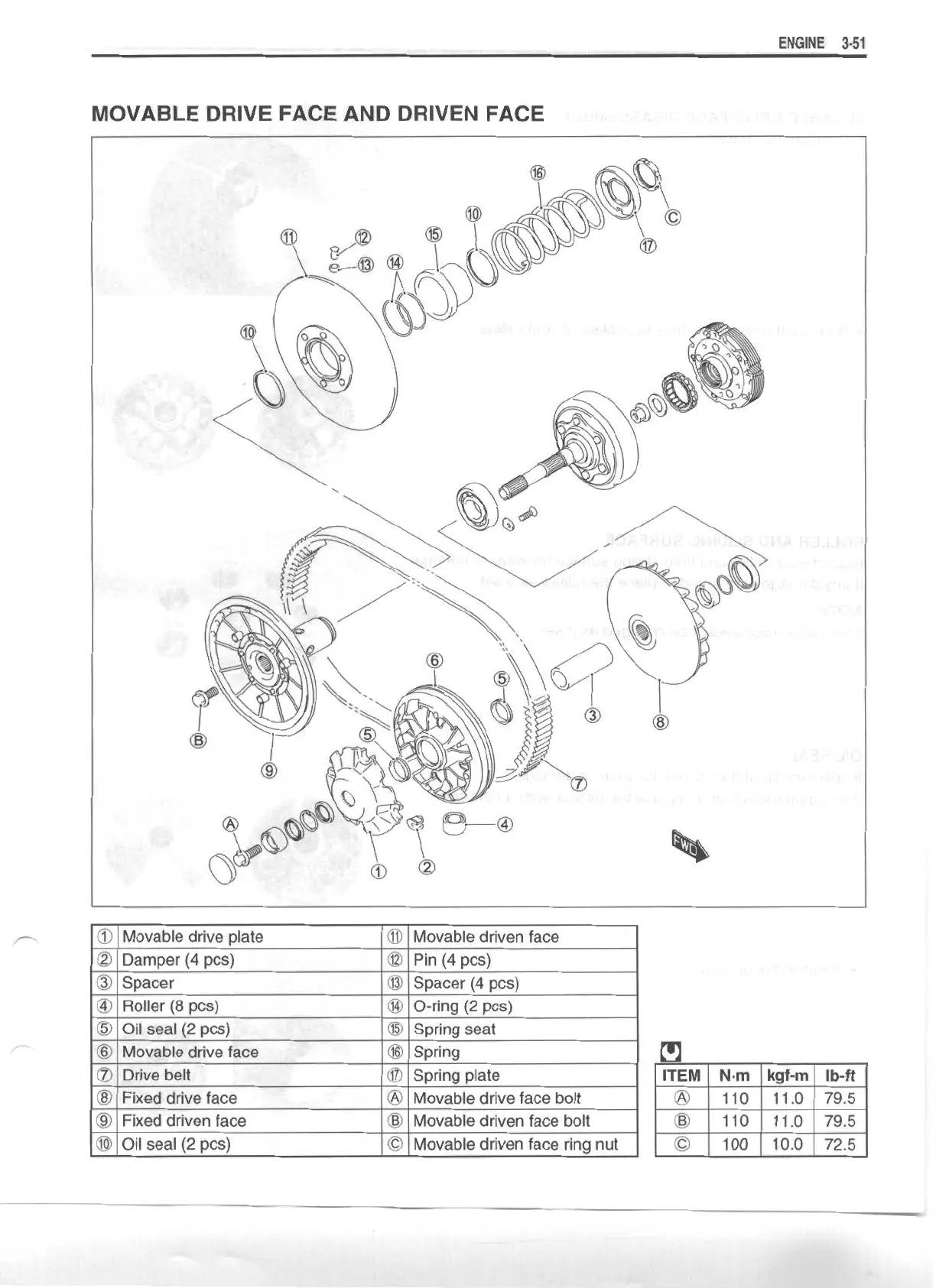 Page #101 background image