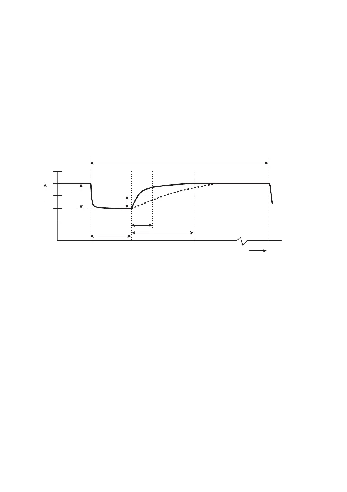 Page #104 background image