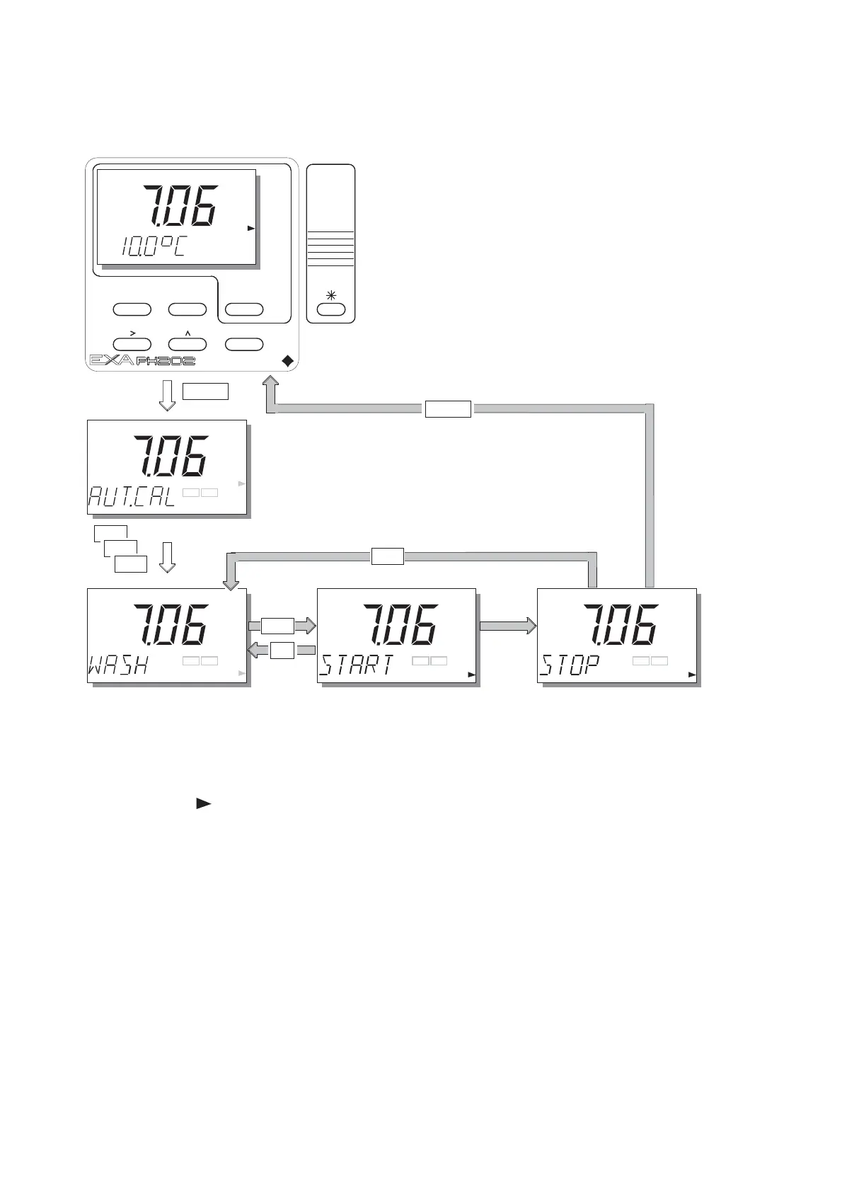 Page #105 background image