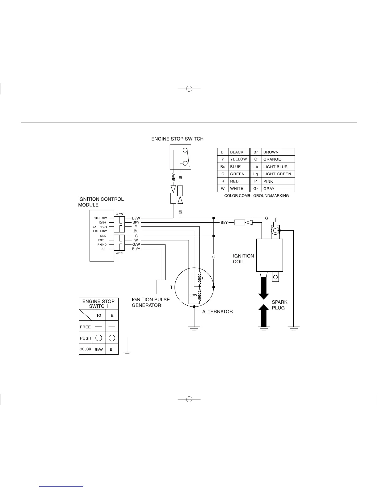 Page #122 background image