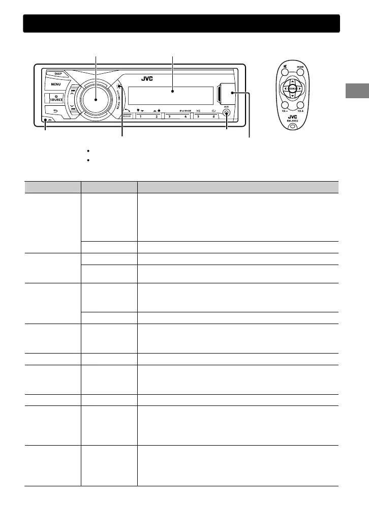 Page #65 background image