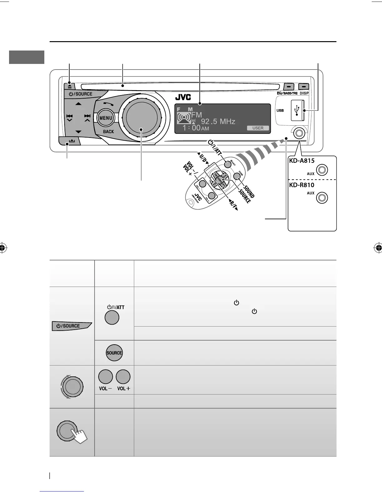 Page #6 background image