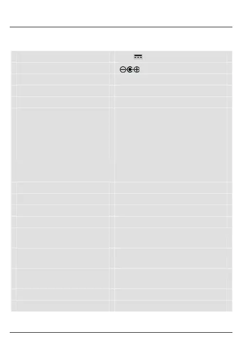 Page #141 background image