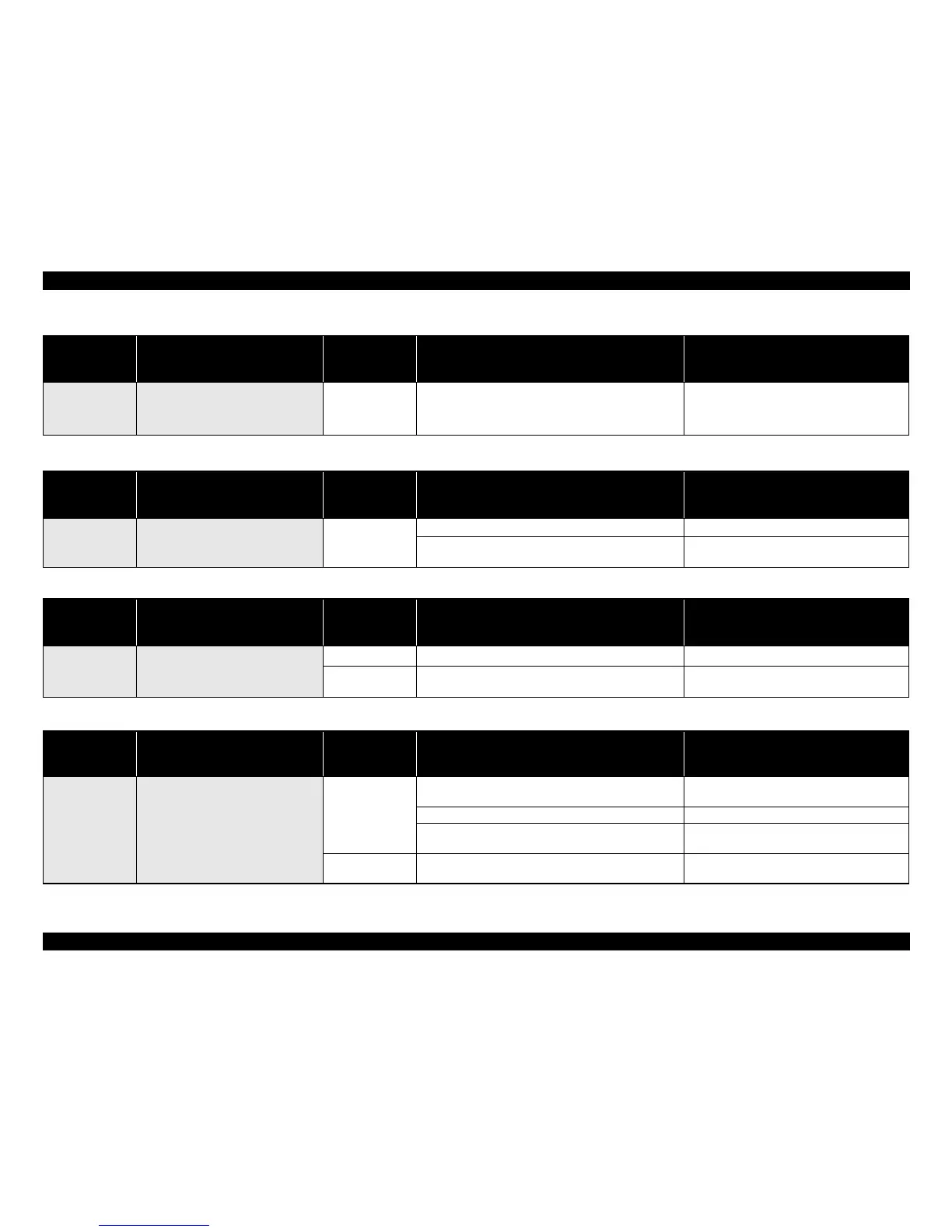 Page #77 background image