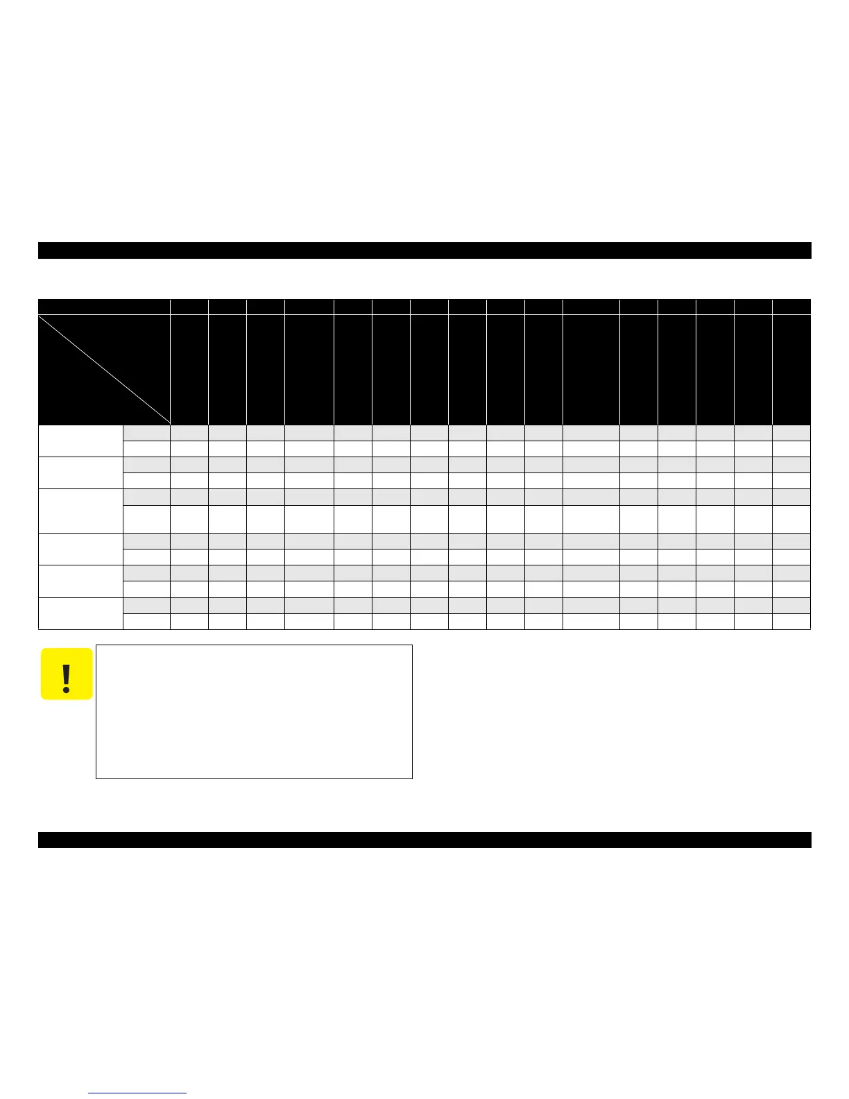 Page #145 background image