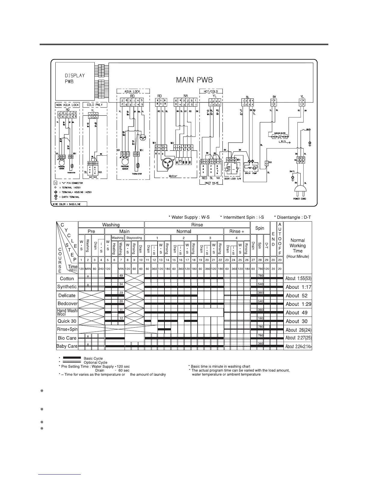 Page #15 background image