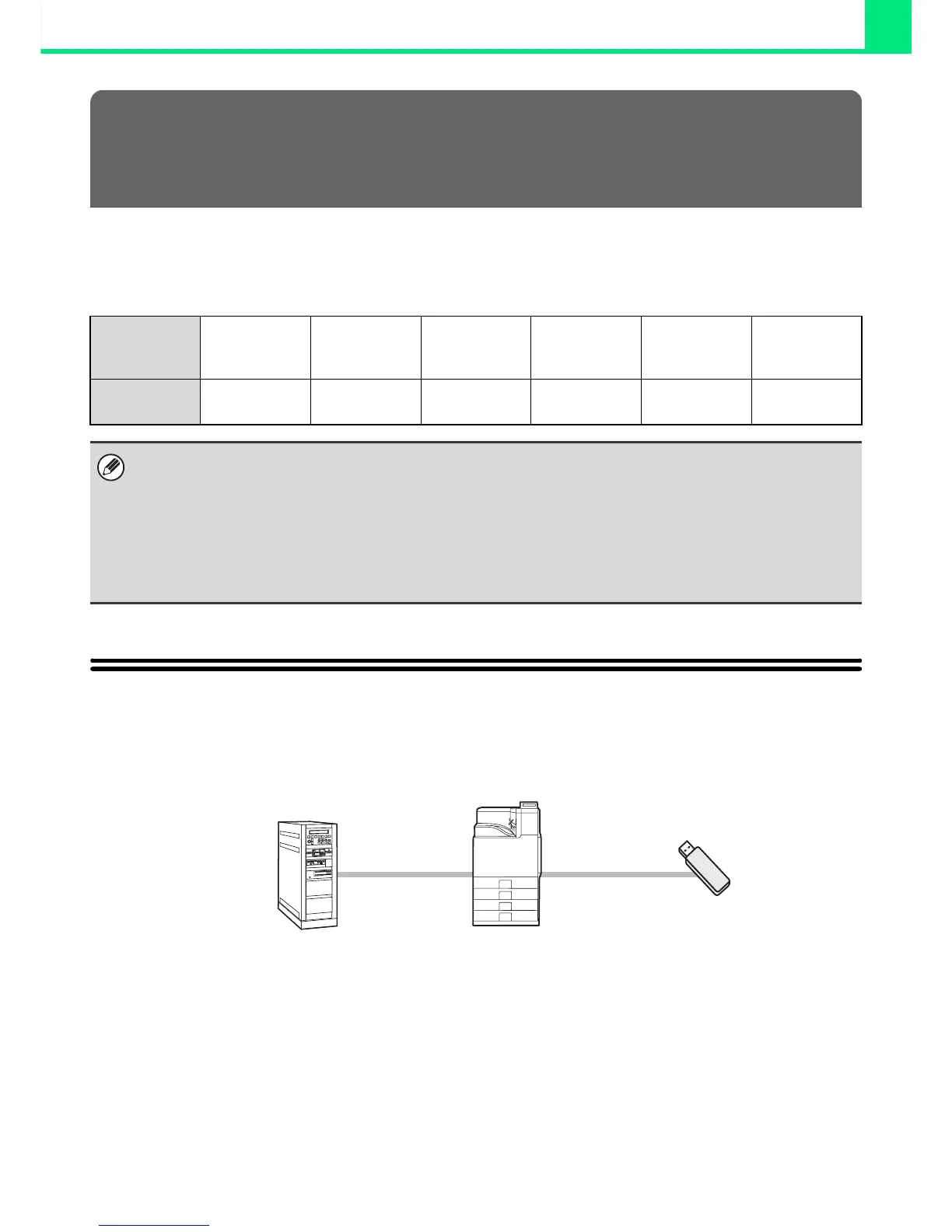 Page #148 background image