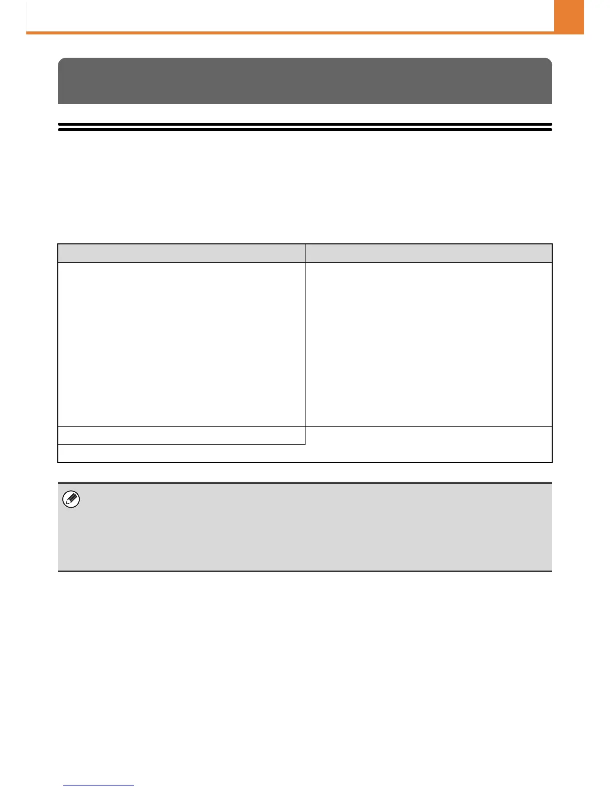 Page #171 background image