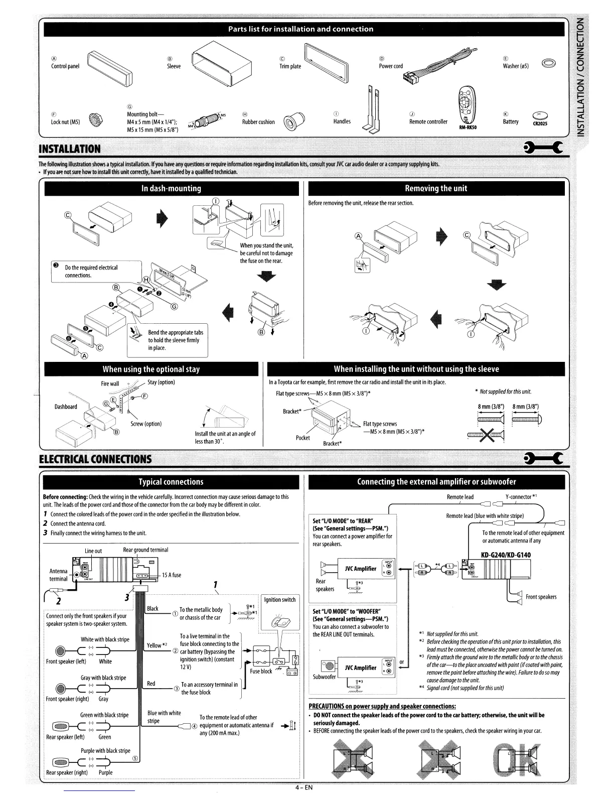 Page #4 background image