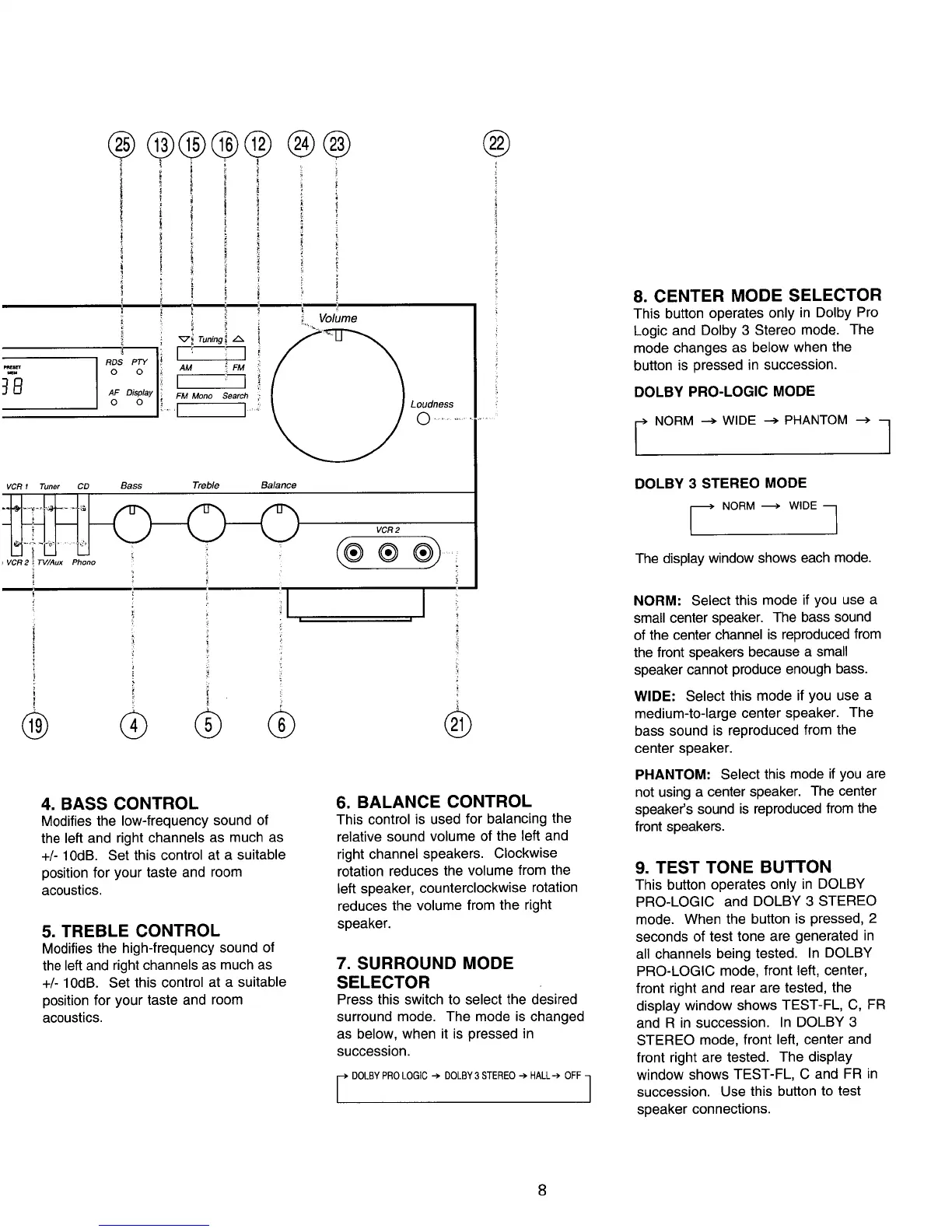 Page #8 background image
