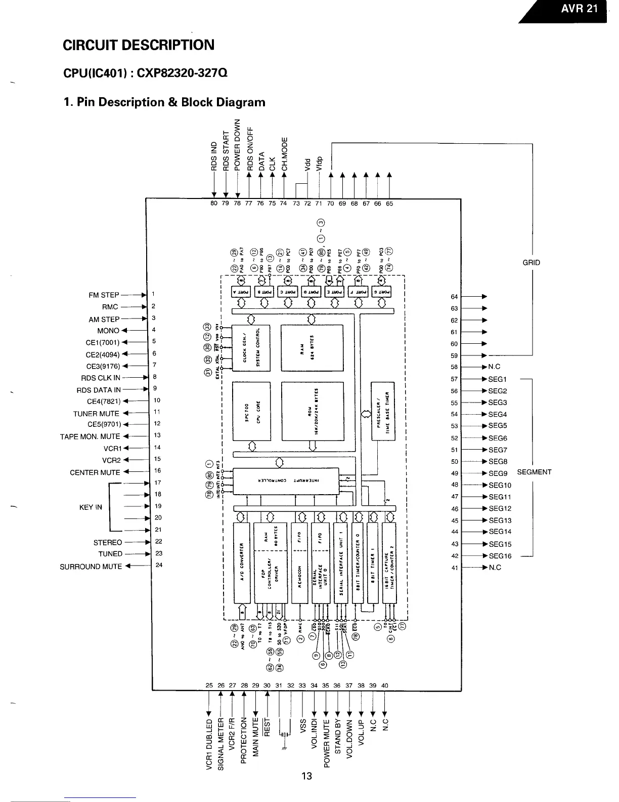 Page #13 background image