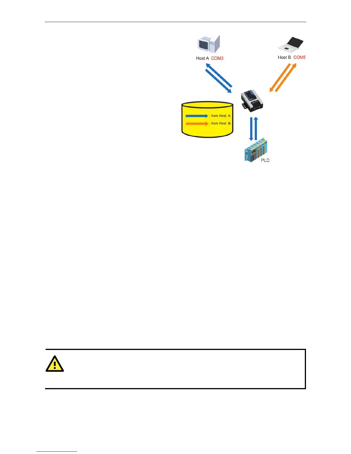 Page #78 background image