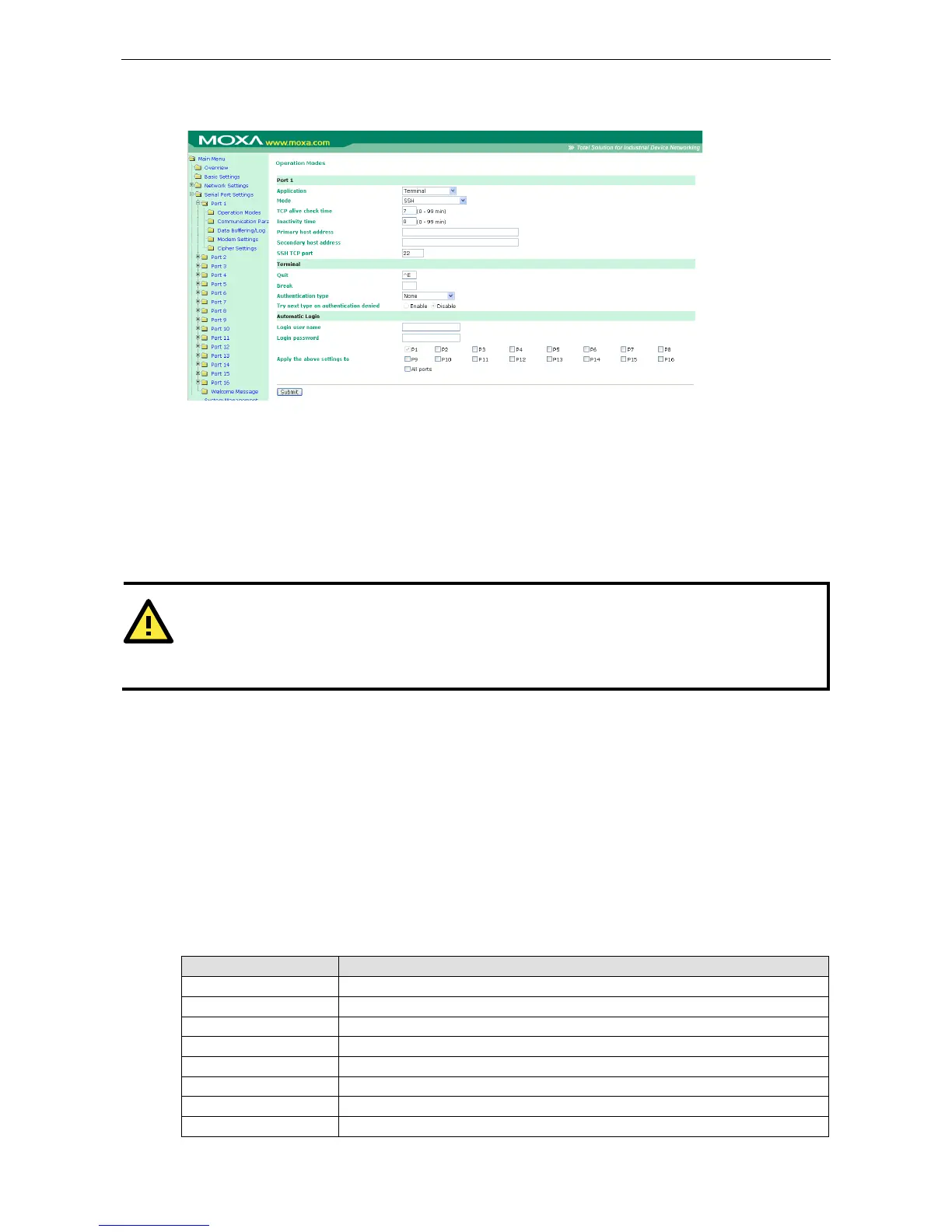 Page #96 background image