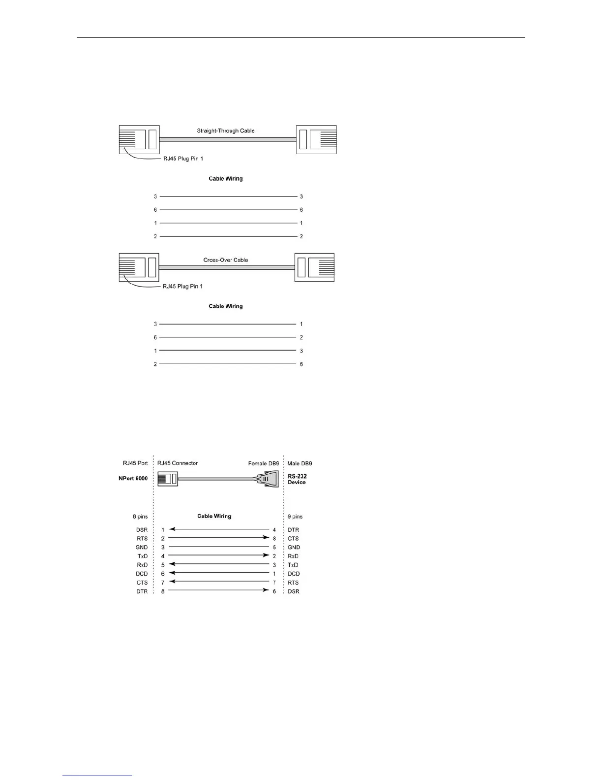 Page #152 background image