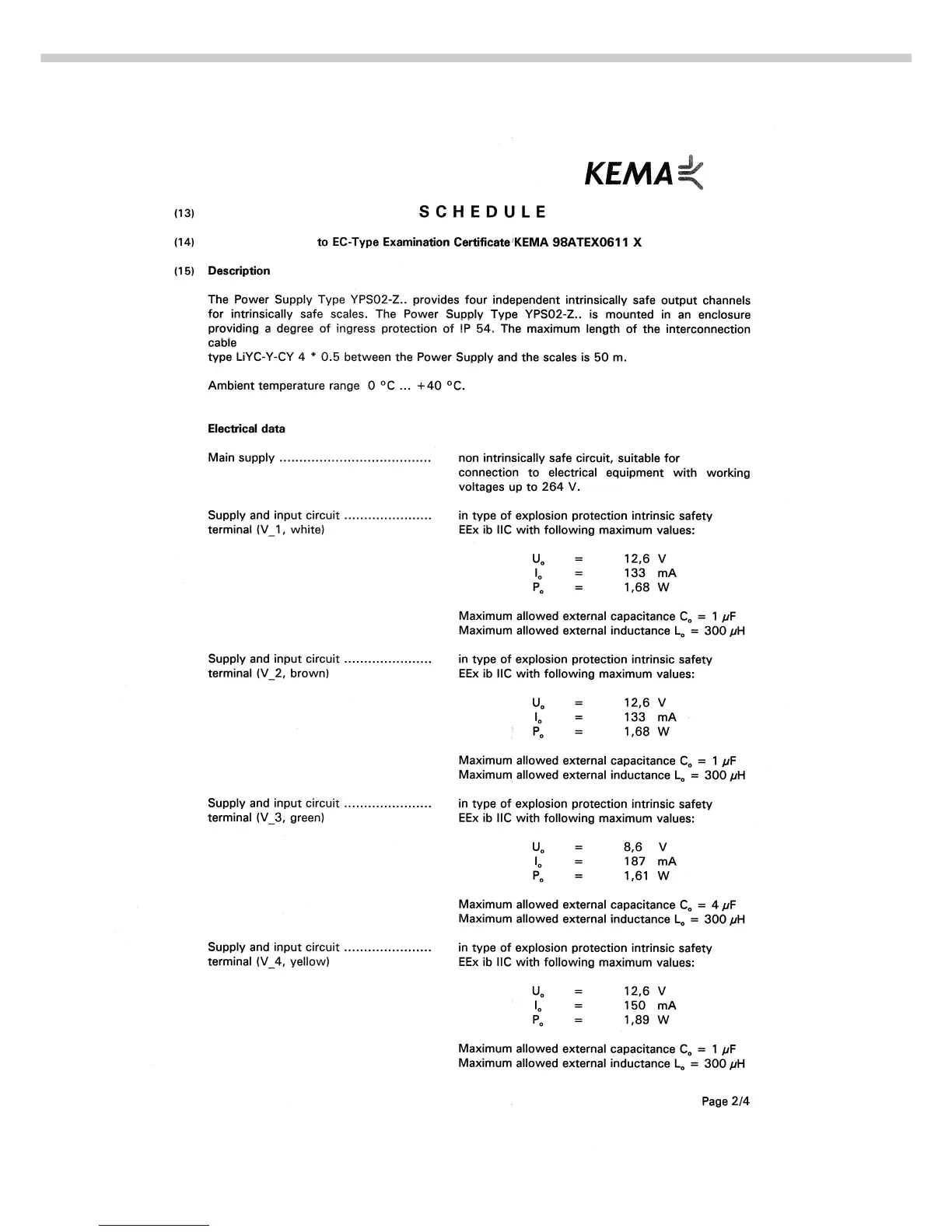 Page #204 background image