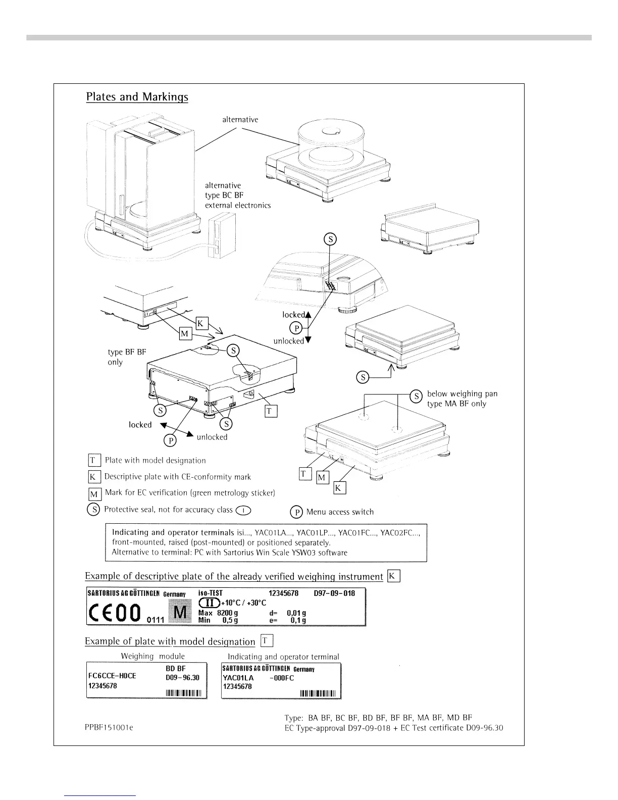 Page #210 background image