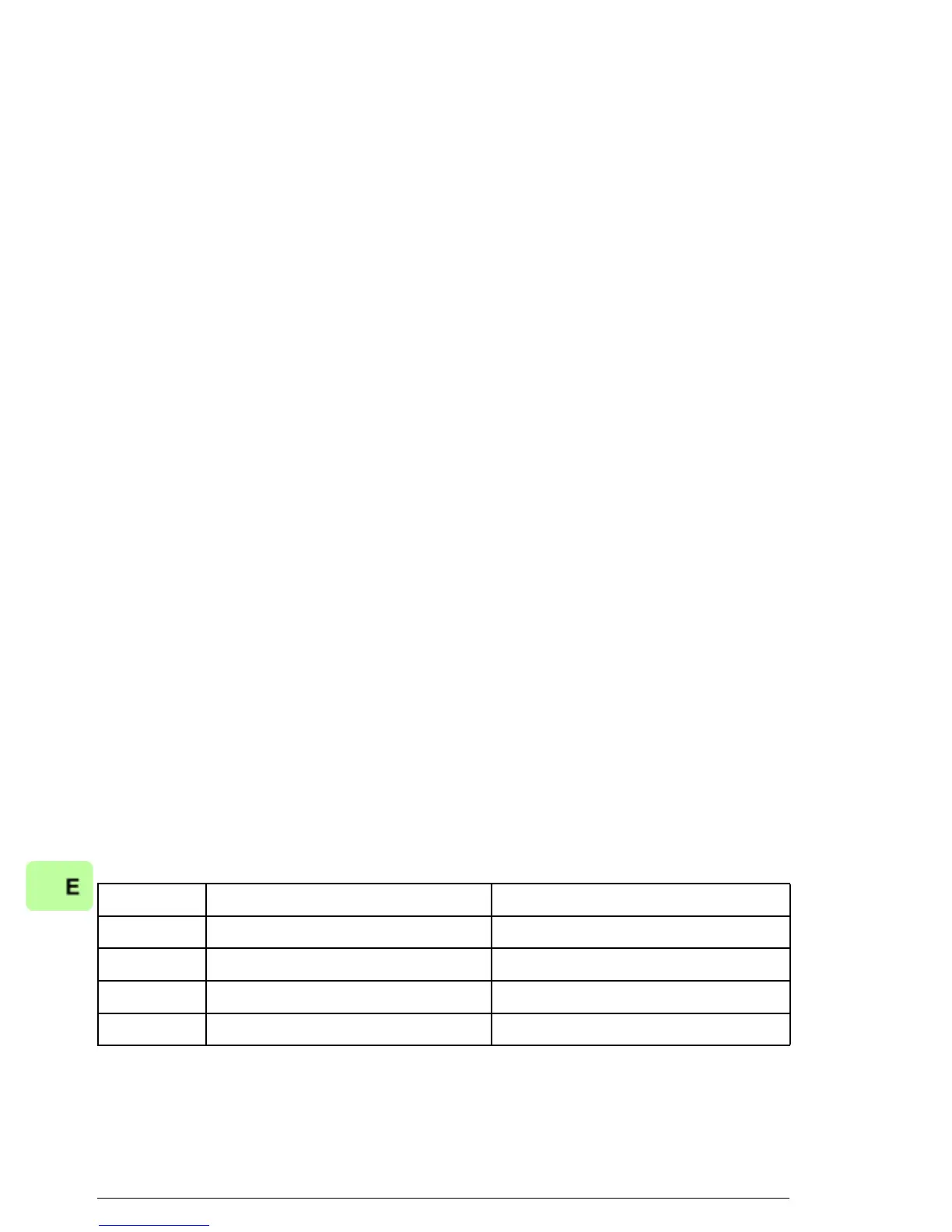 Page #146 background image