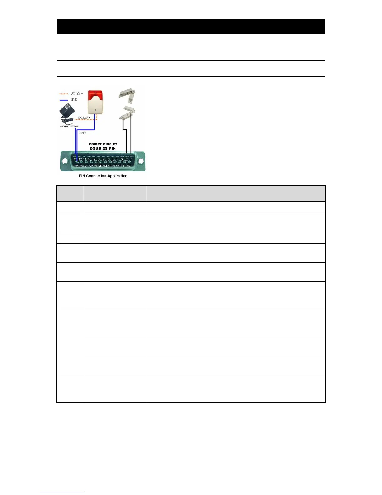 Page #77 background image