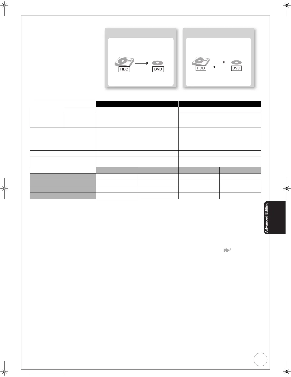 Page #57 background image