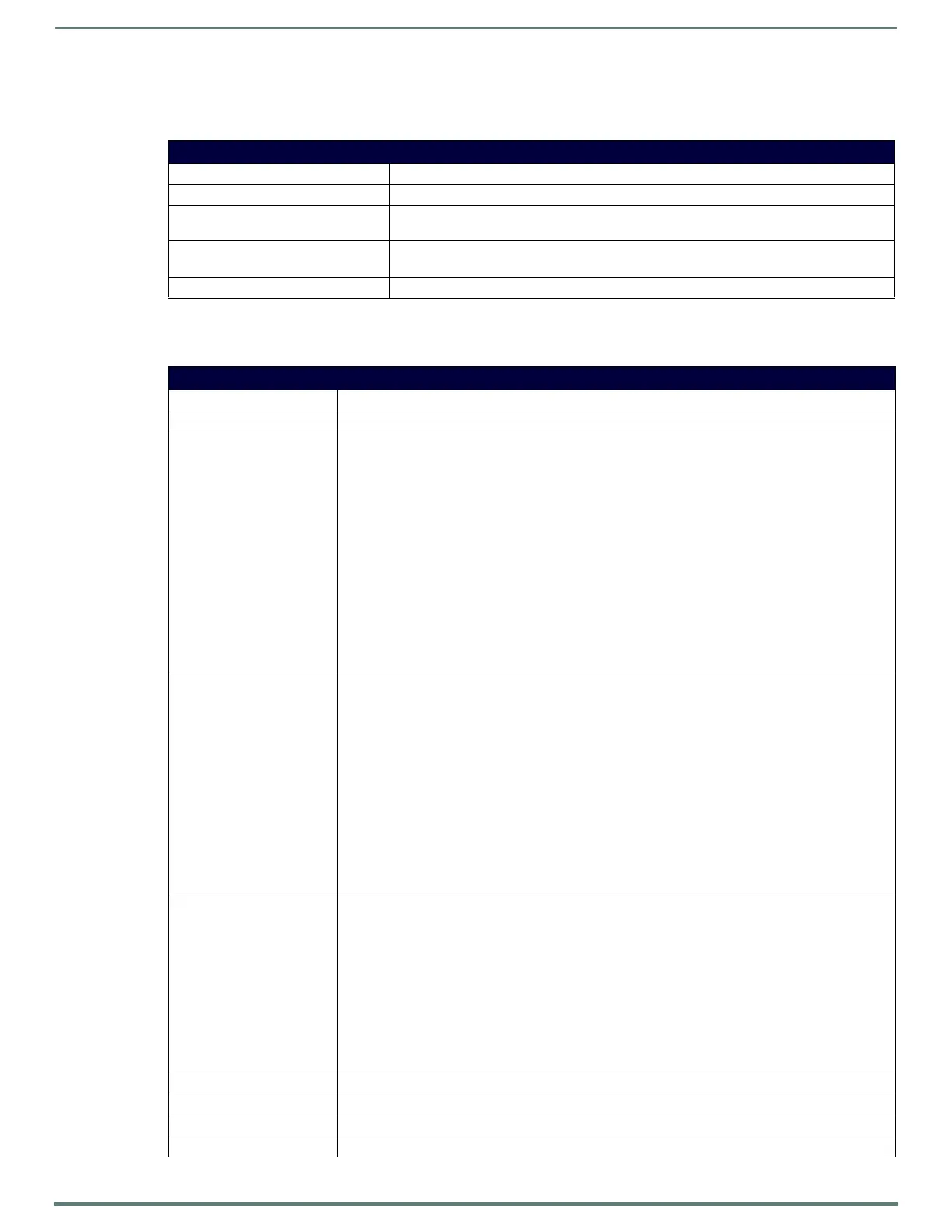 Page #126 background image