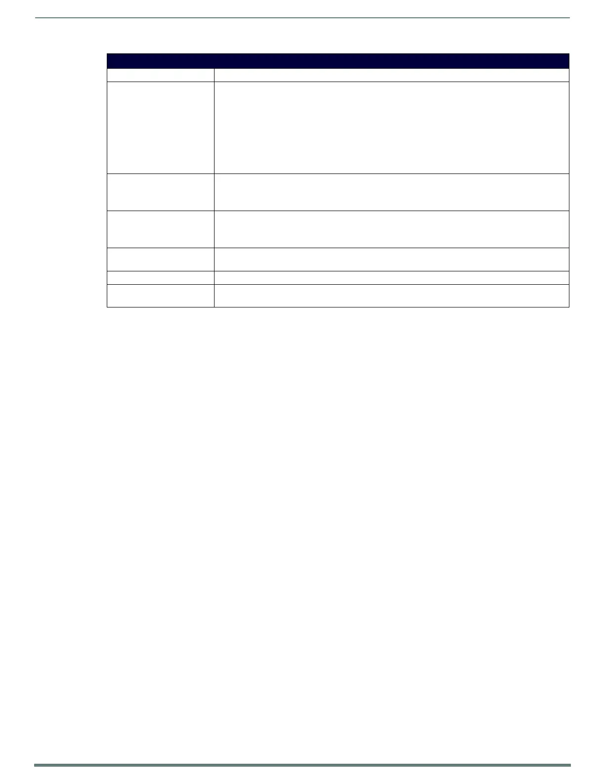 Page #127 background image