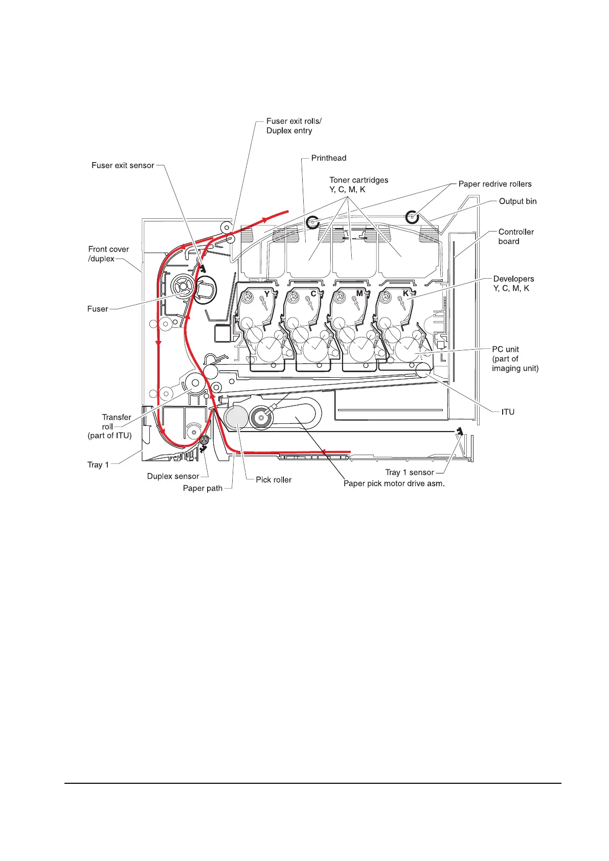 Page #305 background image
