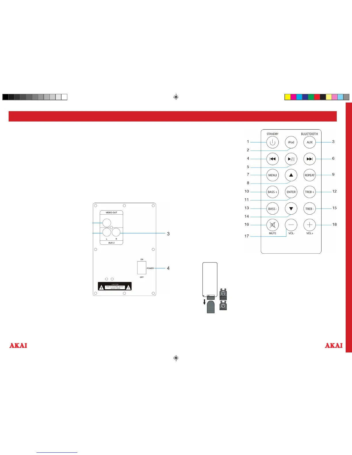 Page #3 background image