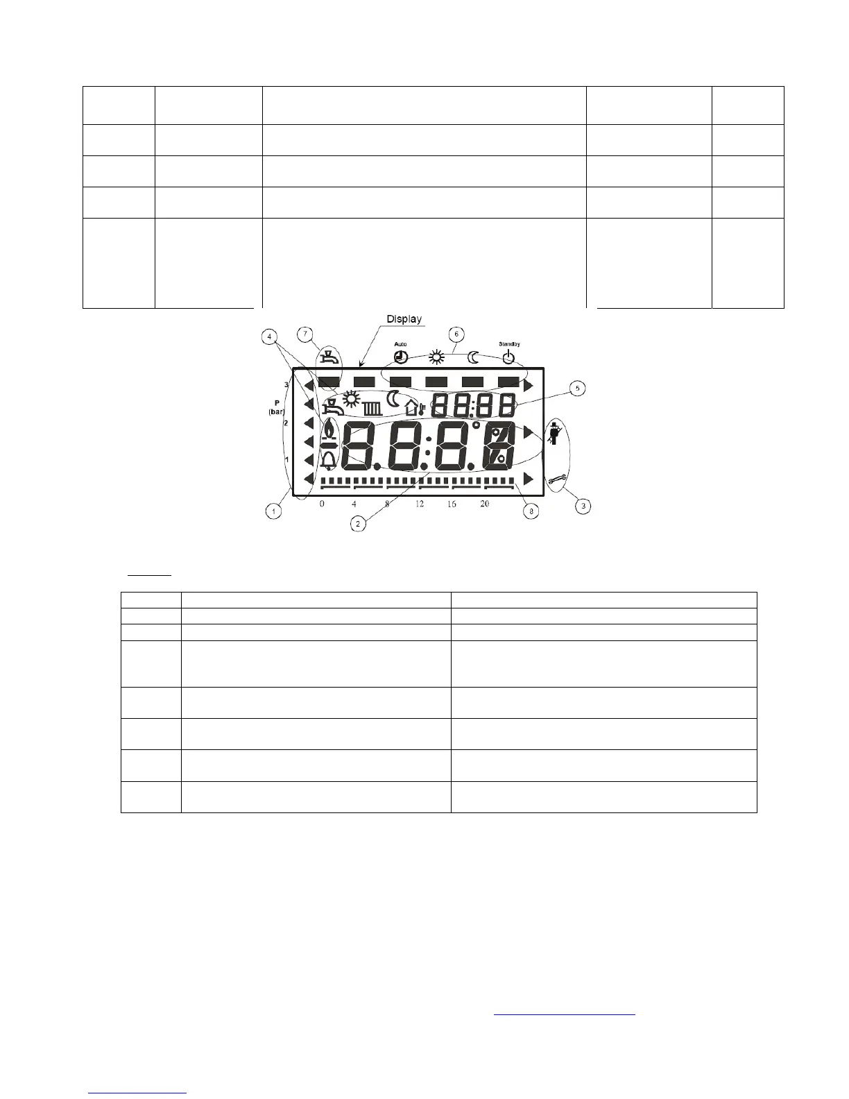 Page #2 background image