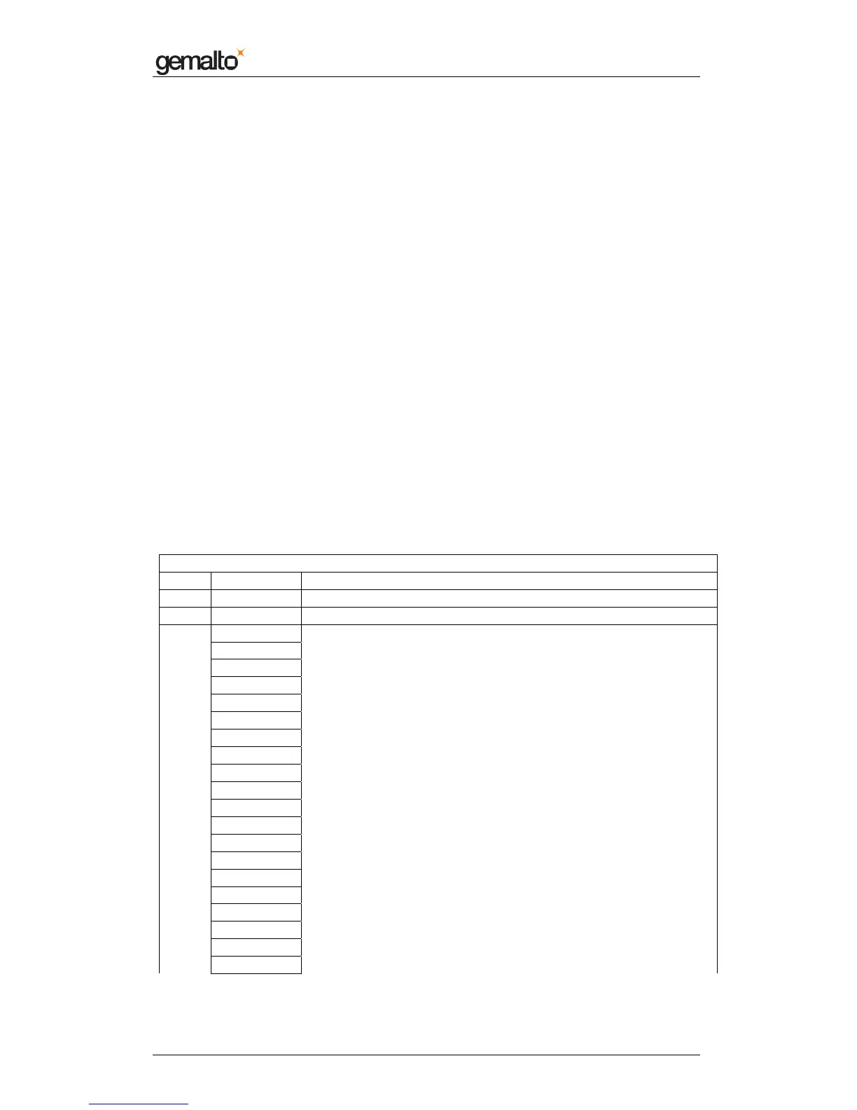 Page #128 background image