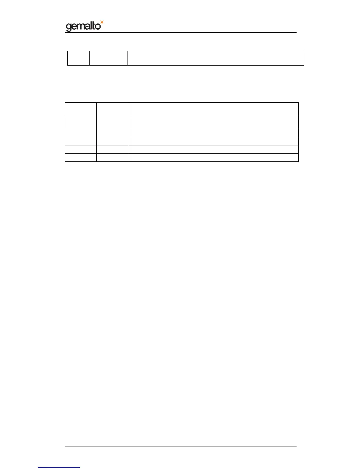 Page #129 background image