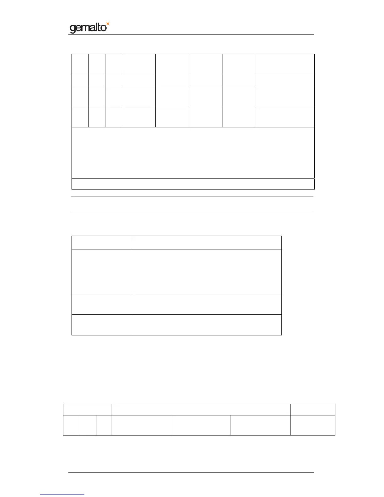 Page #143 background image