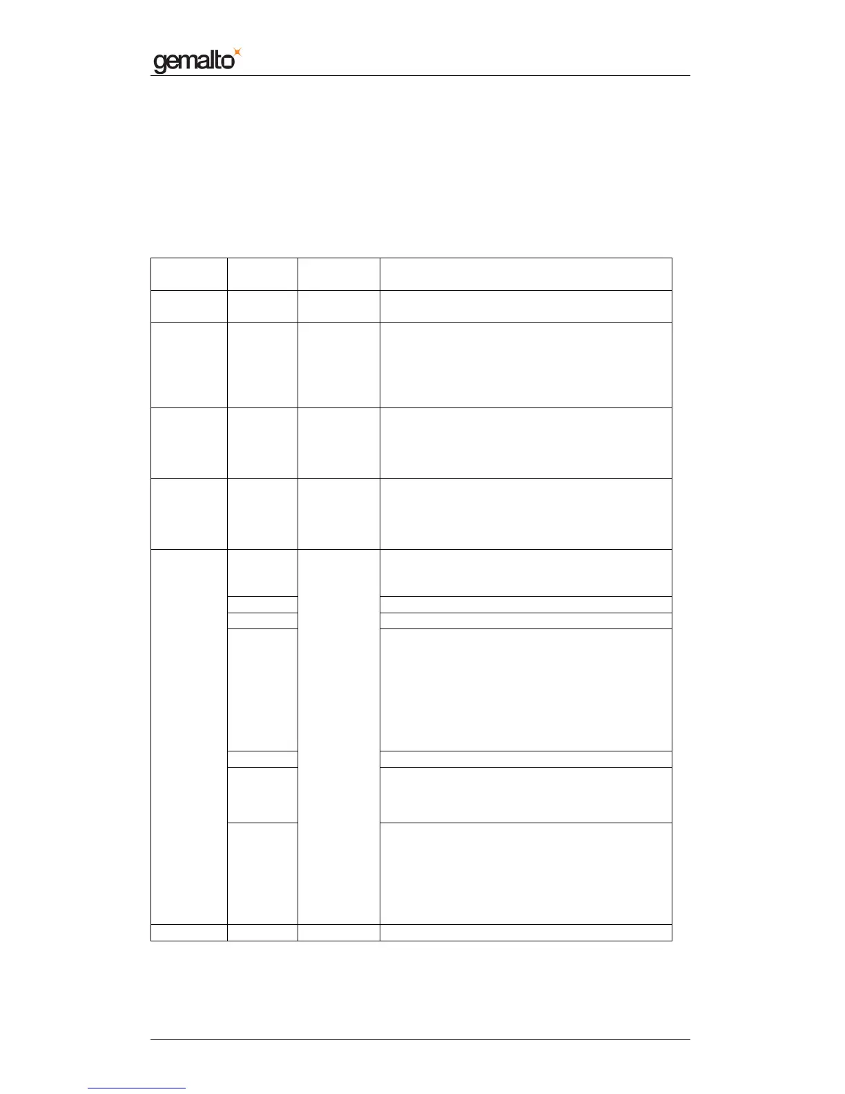 Page #100 background image