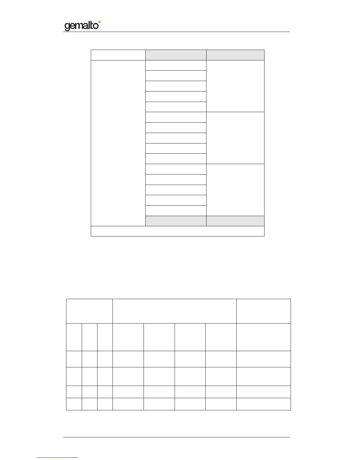 Page #126 background image