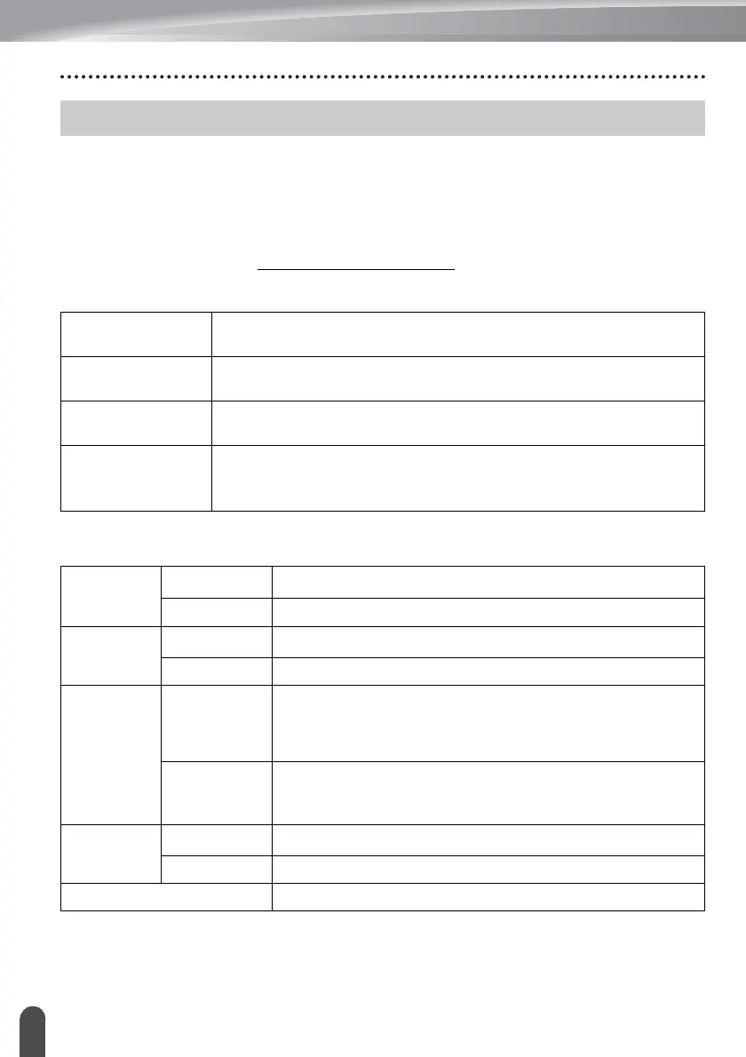 Page #40 background image