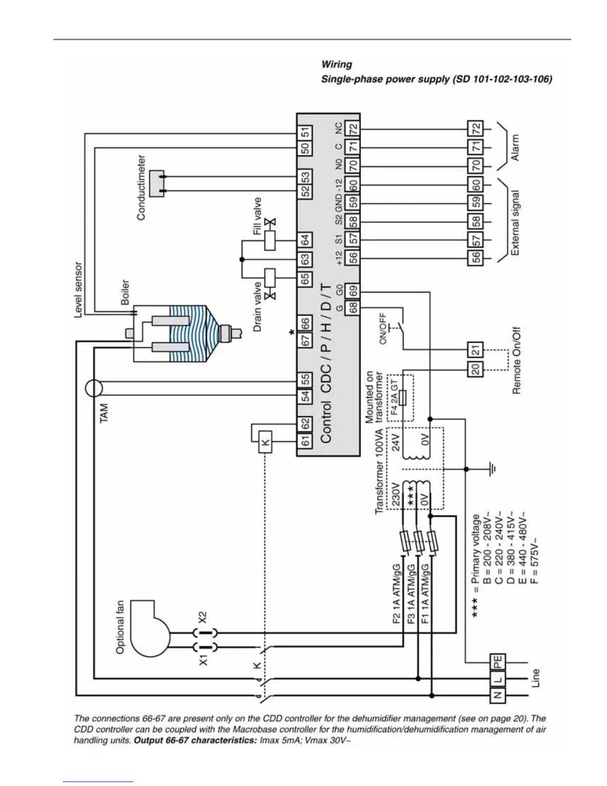 Page #33 background image