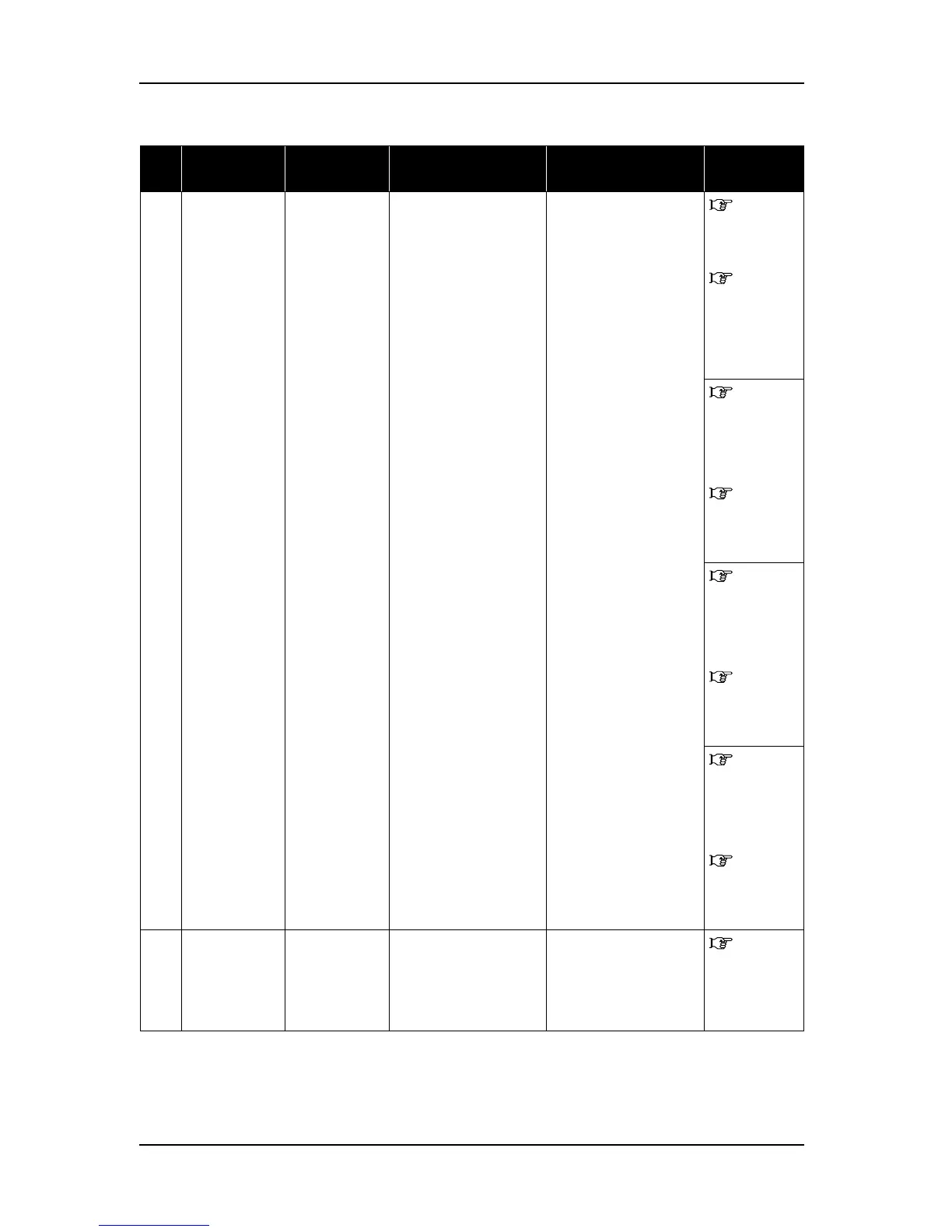 Page #274 background image