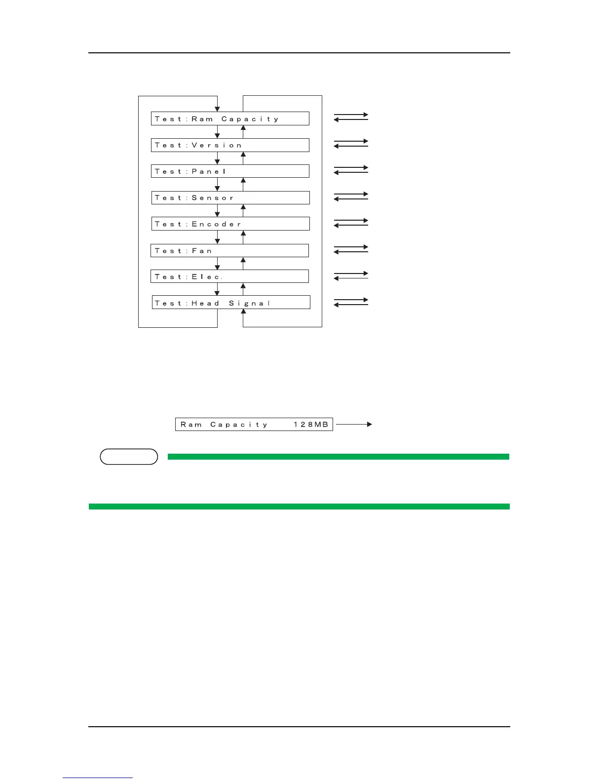 Page #128 background image