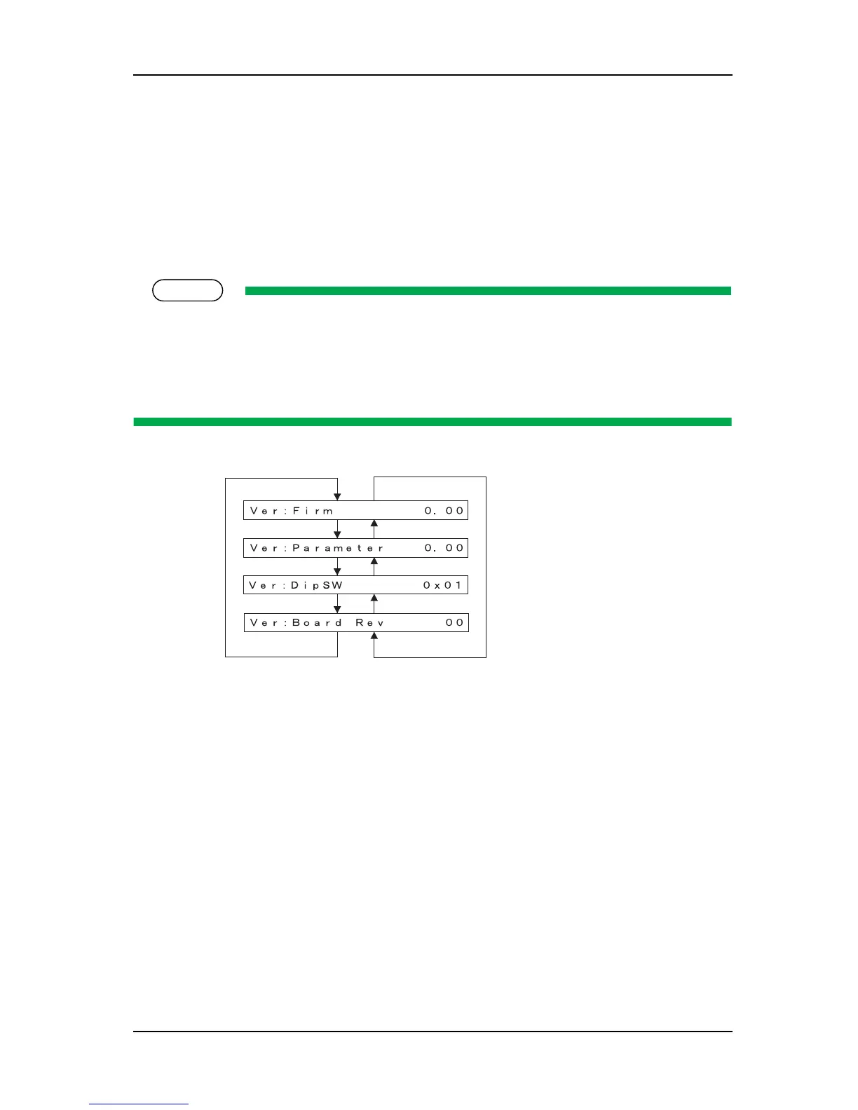 Page #129 background image